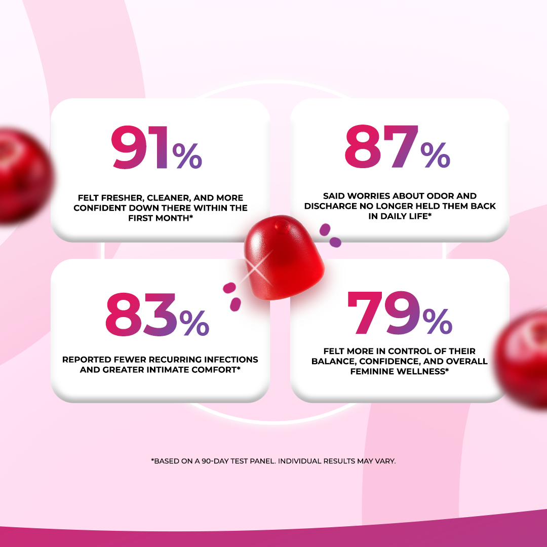 Herdelica Women's Probiotic Gummies.