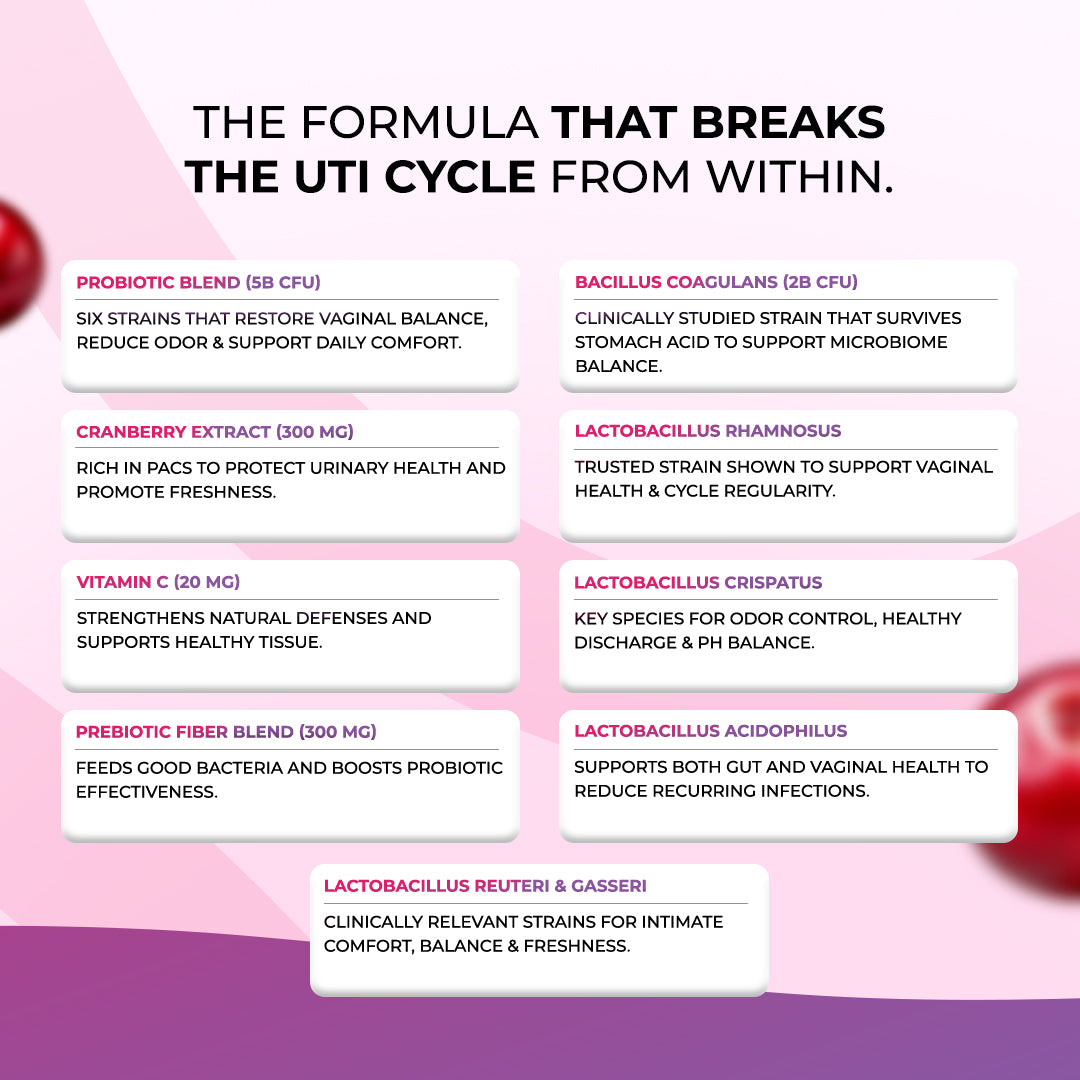 Herdelica Women's UTI Probiotic Gummies